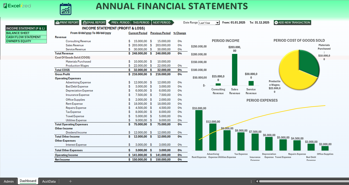 Excel annual financial statements dashboard with profit and loss, balance sheet, and cash-flow analysis