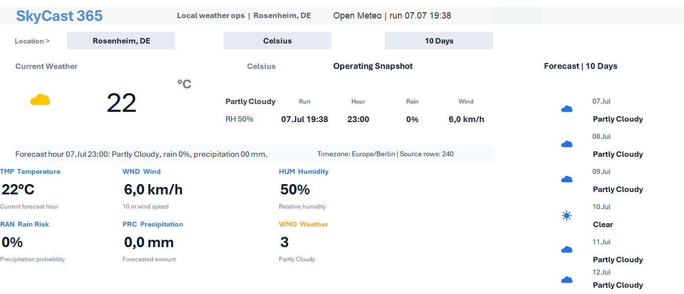 SkyCast 365 weather dashboard for Rosenheim, DE showing 22°C partly cloudy, 6 km/h wind, 50% humidity, 10-day forecast