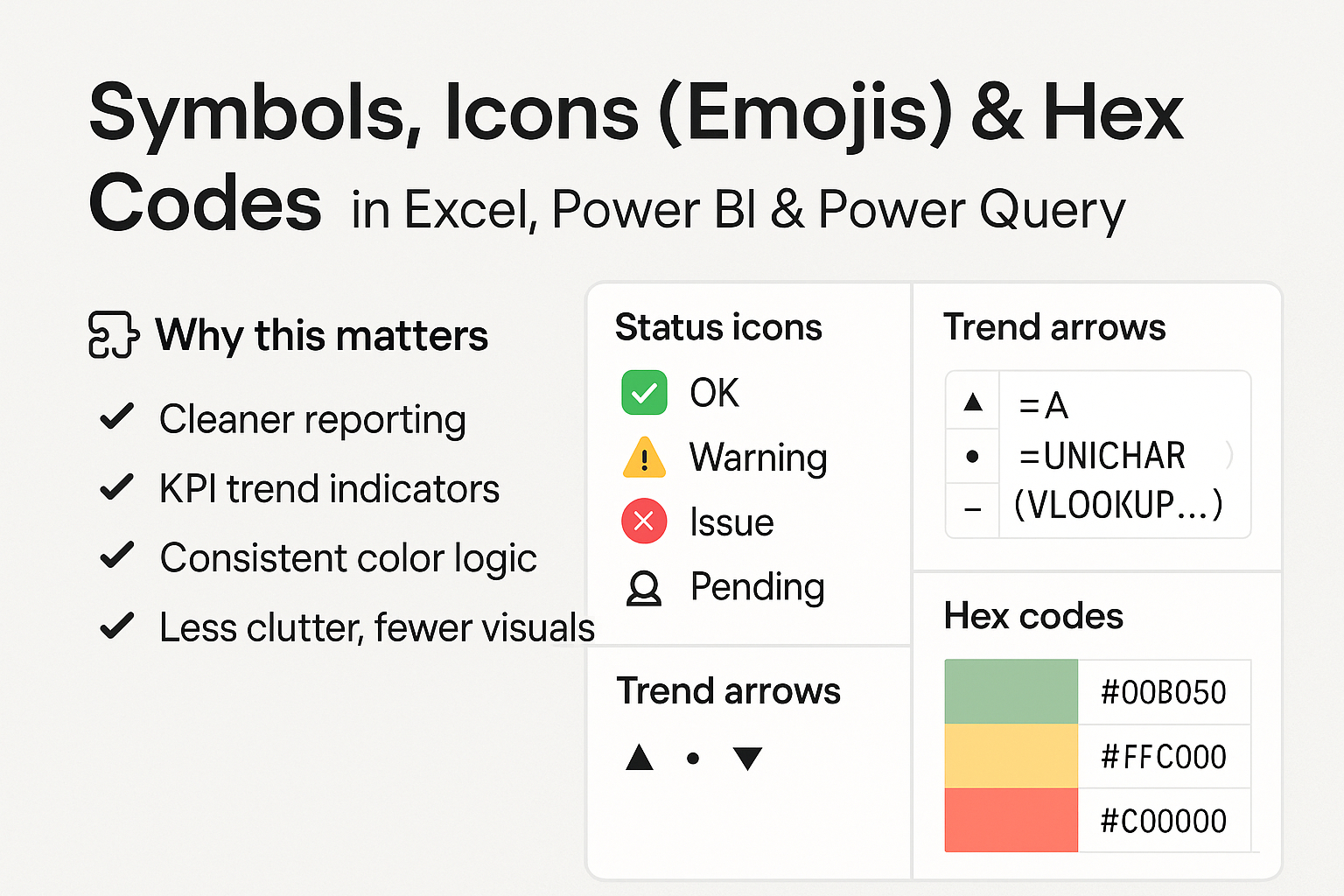 Symbols, icons, and hex codes for Excel and Power BI are shown. Includes status icons, trend arrows, and hex codes with colors.